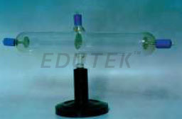 CANAL RAY TUBE